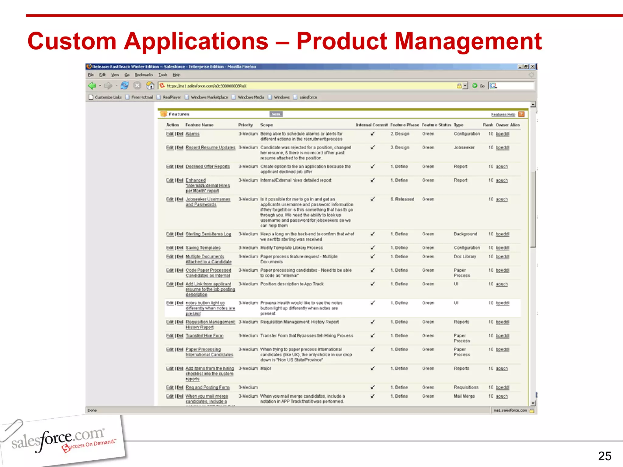 Custom Applications – Product Management 