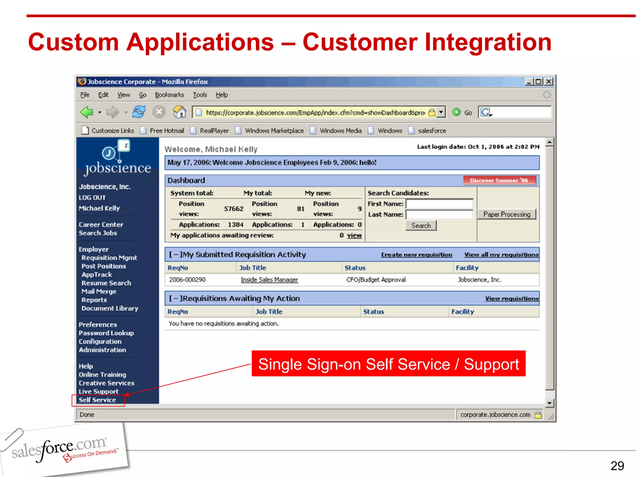 Custom Applications – Customer Integration Single Sign-on Self Service / Support 