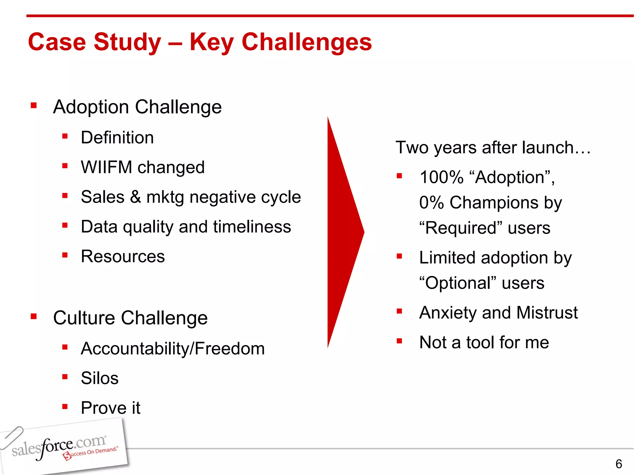 Case Study – Key Challenges  Adoption Challenge Definition WIIFM changed Sales & mktg negative cycle Data quality and timeliness Resources Culture Challenge Accountability/Freedom Silos Prove it Two years after launch… 100% “Adoption”,  0% Champions by “Required” users Limited adoption by “Optional” users Anxiety and Mistrust Not a tool for me 