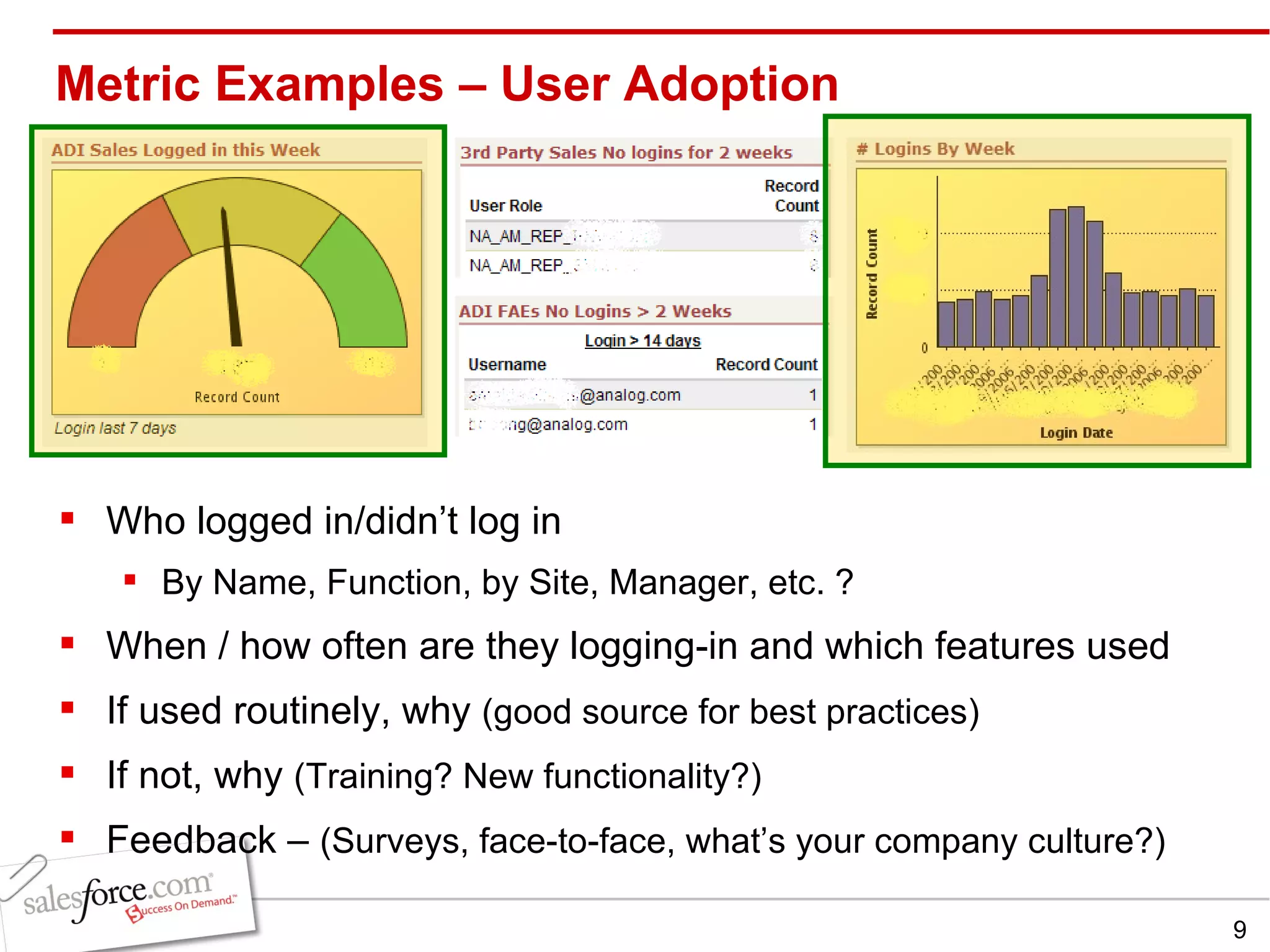 Metric Examples – User Adoption  Who logged in/didn’t log in By Name, Function, by Site, Manager, etc. ? When / how often are they logging-in and which features used If used routinely, why  (good source for best practices) If not, why  (Training? New functionality?) Feedback –  (Surveys, face-to-face, what’s your company culture?)  