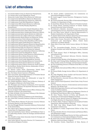 18
1. U.S. Senator Robert Casey, Sr. (Democrat, Pennsylvania).
2. U.S. Senator John Cornyn (Republican, Texas).
3. Democratic Leader Nancy Pelosi (Democrat, California).
4. U.S. Congressman Keith Ellison (Democrat, Minnesota).
5. U.S. Congressman Brad Sherman (Democrat, California).
6 U.S. Congressman Frank Wolf (Republican, Virginia).
7. U.S. Congressman Mike Honda (Democrat, California).
8. U.S. Congressman Timothy Murphy (Republican,
Pennsylvania).
9. U.S. Congresswoman Jeannette Schmidt (Republican, Ohio).
10. U.S. Congresswoman Janice Hahn (Democrat, California).
11. U.S. Congresswoman Janice Schakowsky (Democrat, Illinois).
12. U.S. Congresswoman Jackie Speier (Democrat, California).
13. U.S. Congresswoman Zoe Lofgren (Democrat, California).
14. U.S. Congresswoman Sheila Jackson Lee (Democrat, Texas).
15. U.S. Congressman Gary Peters (Democrat, Michigan).
16. U.S. Congressman Thomas Petri (Republican, Wisconsin).
17. U.S. Congressman Adam Schiff (Democrat, California).
18. U.S. Congressman Michael Capuano (Democrat, Massachusetts).
19. U.S. Congressman Howard Berman (Democrat, California).
20. U.S. Congresswoman Judy Chu (Democrat, California).
21. U.S. Congressman André Carson (Democrat, Indiana).
22. U.S. Congresswoman Laura Richardson (Democrat, California).
23. U.S. Congressman Lloyd Poe (Republican, Texas).
24. U.S. Congressman Barney Frank (Democrat, Massachusetts).
25. U.S. Congressman Bruce Braley (Democrat, Iowa).
26. U.S. Congressman Dennis Kucinich (Democrat, Ohio).
27. U.S. Congressman Trent Franks (Republican, Arizona).
28. U.S. Congressman Chris Murphy (Democrat, Connecticut).
29. U.S. Congressman Hank Johnson (Democrat, Georgia).
30. U.S. Congressman James Clyburn (Democrat, South Carolina).
31. His Excellency Bockari Kortu Stevens, Ambassador of Sierra
Leone to the United States.
32. Dr. Katrina Lantos Swett, Chairwoman, United States
Commission on Inteternational Religious Freedom.
33. Hon. Tim Kaine, Former Governor of Virginia.
34. Amb. Susan Burk, Special Representative of President Barack
Obama for Nuclear Nonproliferation.
35. Amb. Suzan Johnson Cook, U.S. Ambassador at Large for
International Religious Freedom.
36. Hon. Khaled Aljalahma, Deputy Chief of Mission, Embassy of
the Kingdom of Bahrain to the United States.
37. Rev. Monsignor Jean-Francois Lantheaume, First Counselor
(Deputy Chief of Mission), The Apostolic Nunciature of the Holy
See to the United States.
38. Ms. Sara Al-Ojaili, Public Affairs/Liaison Officer, Embassy of the
Sultanate of Oman to the United States.
39. Mr. Salim Al Kindie, First Secretary, Embassy of the Sultanate
of Oman to the United States.
40. Ms. Fozia Fayyaz, Embassy of Pakistan to the United States.
41. Hon. Saida Zaid, Counselor, Embassy of Morocco to the United
States.
42. Hon. Nabeel Munir, Minister-IV (Security Council), Pakistan
Permanent Mission to the United Nations.
43. Hon. Josef Renggli, Minister-Counselor, Embassy of Switzerland
to the United States.
44. Hon. Alyssa Ayres, Deputy Assistant Secretary for South and
Central Asia, U.S. Department of State.
45. Amb. Karl Inderfurth, Senior Adviser and Wadhwani Chair in
U.S.-India Policy Studies, Center for Strategic and International
Studies.
46. Hon. Donald A. Camp, Senior Associate, Center for Strategic and
International Studies.
47. Amb. Jackie Wolcott, Executive Director, U.S. Commission on
International Religious Freedom.
48. Dr. Azizah al-Hibri, Commissioner, U.S. Commission on
International Religious Freedom.
49. Mr. Isaiah Leggett, County Executive, Montgomery Country,
Maryland.
50. Ms. Victoria Alvarado, Director, Office of International Religious
Freedom, U.S. Department of State.
51. Dr. Imad Dean Ahmad, Director, Minaret of Freedom Institute
52. Dr. Zainab Alwani, Assistant Professor of Islamic Studies,
Howard University School of Divinity.
53. Ms. Deborah L. Benedict, Associate Counsel, U.S. Citizenship
and Immigration Services, Department of Homeland Security.
54. Ms. Lora Berg, Senior Adviser to Special Representative to
Muslim Communities, U.S. Department of State.
55. Dr. Charles Butterworth, Professor (Emeritus) of Government
and Politics, University of Maryland, College Park.
56. Father John Crossin, Executive Director for Secretariat for
Ecumenical and Interreligious Affairs, United States
Conference of Catholic Bishops.
57. Major (Ret.) Franz Gayl, Senior Science Adviser, U.S. Marine
Corps.
58. Dr. Sue Gurawadena-Vaughn, Director of International
Religious Freedom and South East Asia Programs, Freedom
House.
59. Mr. Frank Jannuzi, Head of Washington Office, Amnesty
International USA.
60. Mr. T. Kumar, International Advocacy Director, Amnesty
International USA.
61. George Leventhal, Member of the Montgomery County Council.
62. Mr. Amer Latif, Visiting Fellow, Wadhwani Chair in U.S.-India
Policy Studies, Center for Strategic and International Studies.
63. Mr. Tim Lenderking, Director of Pakistan Desk Office, U.S. State
Department.
64. Mr. Jalal Malik, International Affairs Officer, U.S. Army National
Guard.
65. Mr. Naveed Malik, Foreign Service Officer, U.S. Department of
State
66. Ms. Dalia Mogahed, Senior Analyst and Executive Director,
Gallup Center for Muslim Studies.
67. Mr. Paul Monteiro, Associate Director, White House Office of
Public Engagement.
68. Major General David Quantock, United States Army Provost
General.
69. Ms. Tina Ramirez, Director of International and Government
Relations, The Becket Fund
70. Rabbi David Saperstein, Director and Counsel, Religious Action
Center for Reform Judaism.
71. Chaplain, Brigadier General Alphonse Stephenson, Director of
the National Guard Bureau Office of the Chaplain.
72. Mr. Knox Thames, Director of Policy and Research, U.S.
Commission on International Religious Freedom.
73. Mr. Eric Treene, Special Counsel for Religious Discrimination,
Civil Rights Division, U.S. Department of Justice.
74. Dr. Hassan Abbas, Professor, Regional and Analytical Studies
Department, National Defense University.
75. Mr. Malik Siraj Akbar, Reagan-Fascell Fellow, National
Endowment of Democracy.
76. Mr. Matthew K. Asada, Congressional Fellow to Rep. Gary
Peters.
77. Ms. Stacy Burdett, Director of Government and National Affairs,
Anti-Defamation League.
78. Ms. Elizabeth Cassidy, Deputy Director for Policy and Research,
U.S. Commission on International Religious Freedom.
79. Ms. Aimee Chiu, Director of Media, Communication, and Public
Relations, American Islamic Congress.
80. Mr. Cornelius Cremin, Department of State, Bureau of
List of attendees
 
