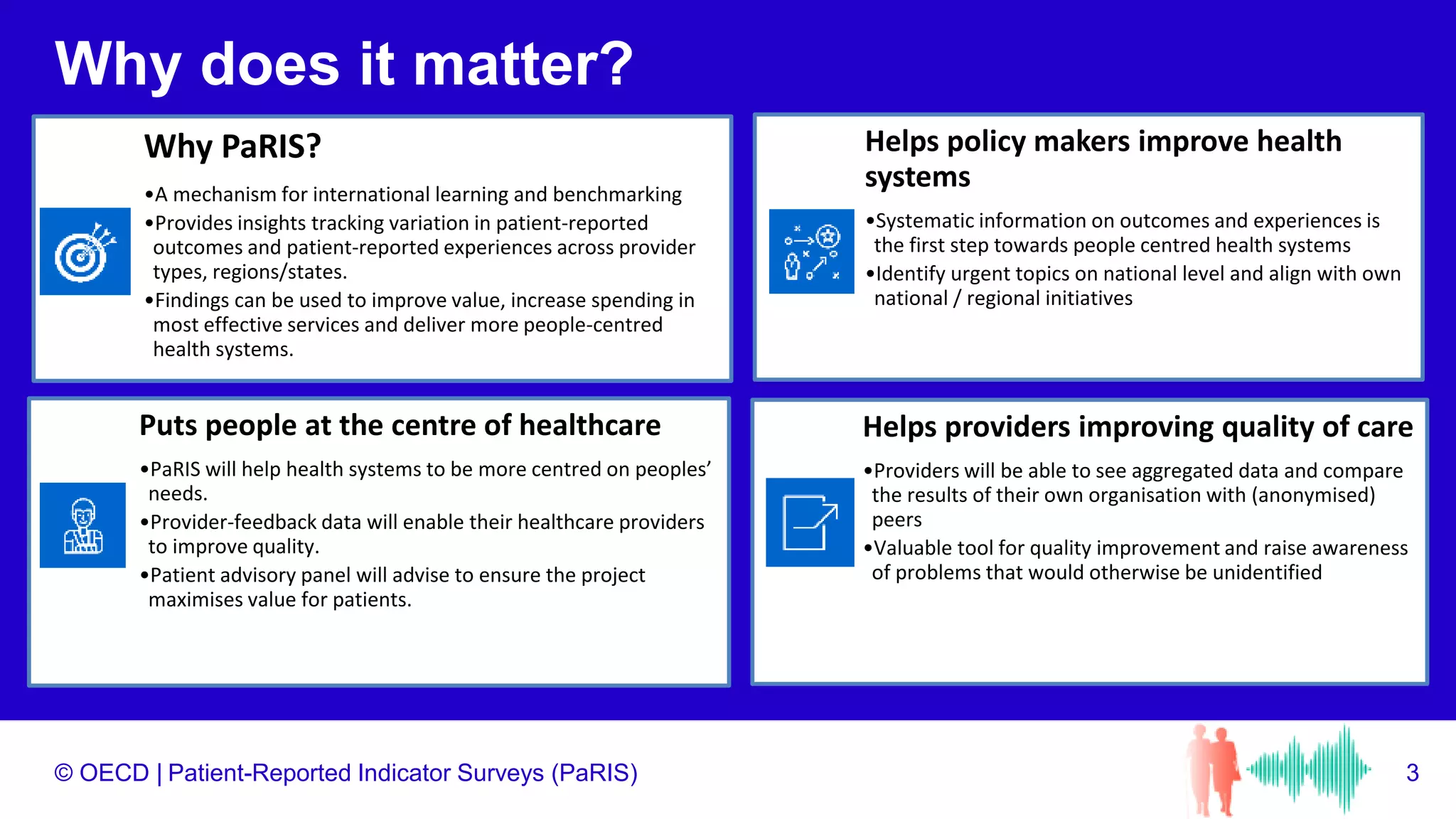 © OECD |
Why does it matter?
3
Patient-Reported Indicator Surveys (PaRIS)
Why PaRIS?
•A mechanism for international learning and benchmarking
•Provides insights tracking variation in patient-reported
outcomes and patient-reported experiences across provider
types, regions/states.
•Findings can be used to improve value, increase spending in
most effective services and deliver more people-centred
health systems.
Helps policy makers improve health
systems
•Systematic information on outcomes and experiences is
the first step towards people centred health systems
•Identify urgent topics on national level and align with own
national / regional initiatives
Puts people at the centre of healthcare
•PaRIS will help health systems to be more centred on peoples’
needs.
•Provider-feedback data will enable their healthcare providers
to improve quality.
•Patient advisory panel will advise to ensure the project
maximises value for patients.
Helps providers improving quality of care
•Providers will be able to see aggregated data and compare
the results of their own organisation with (anonymised)
peers
•Valuable tool for quality improvement and raise awareness
of problems that would otherwise be unidentified
 