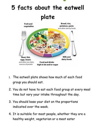 PDF) Guidance on Healthy Eating Habits from the Medical Student's