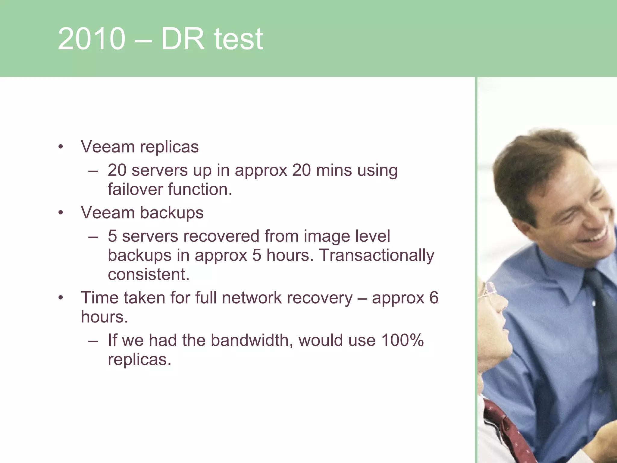 Veeam replicas  20 servers up in approx 20 mins using failover function. Veeam backups 5 servers recovered from image level backups in approx 5 hours. Transactionally consistent.  Time taken for full network recovery – approx 6 hours. If we had the bandwidth, would use 100% replicas.  2010 – DR test 