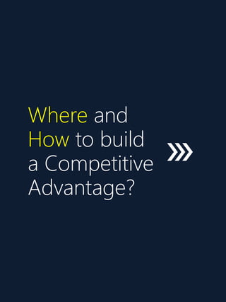 Where and
How to build
a Competitive
Advantage?
 