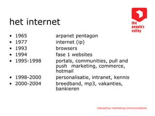 het internet 1965  arpanet pentagon 1977  internet (ip) 1993 browsers 1994 fase 1 websites 1995-1998 portals, communities, pull and  push marketing, commerce, hotmail 1998-2000 personalisatie, intranet, kennis 2000-2004 breedband, mp3, vakanties, bankieren 