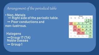 Arrangement of the periodical table
• Non-Metals
➡ Right side of the periodic table.
➡ Poor conductions and
non-lustrous.
Halogens
➡Group 17 (7A)
Noble Gasses
➡ Group 1
 