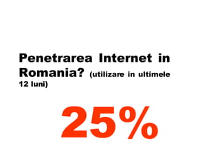 Penetrarea Internet in Romania?  (utilizare in ultimele 12 luni) 25% 
