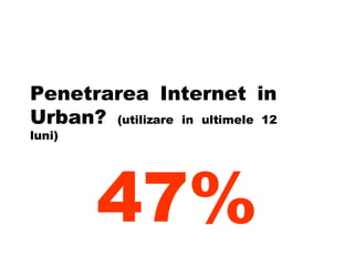 Penetrarea Internet in Urban?  (utilizare in ultimele 12 luni) 47% 