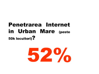Penetrarea Internet in Urban Mare  (peste 50k locuitori) ? 52% 