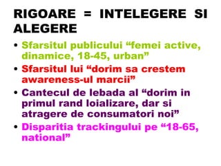 RIGOARE = INTELEGERE SI ALEGERE Sfarsitul publicului “femei active, dinamice, 18-45, urban” Sfarsitul lui “dorim sa crestem awareness-ul marcii” Cantecul de lebada al “dorim in primul rand loializare, dar si atragere de consumatori noi” Disparitia trackingului pe “18-65, national” 