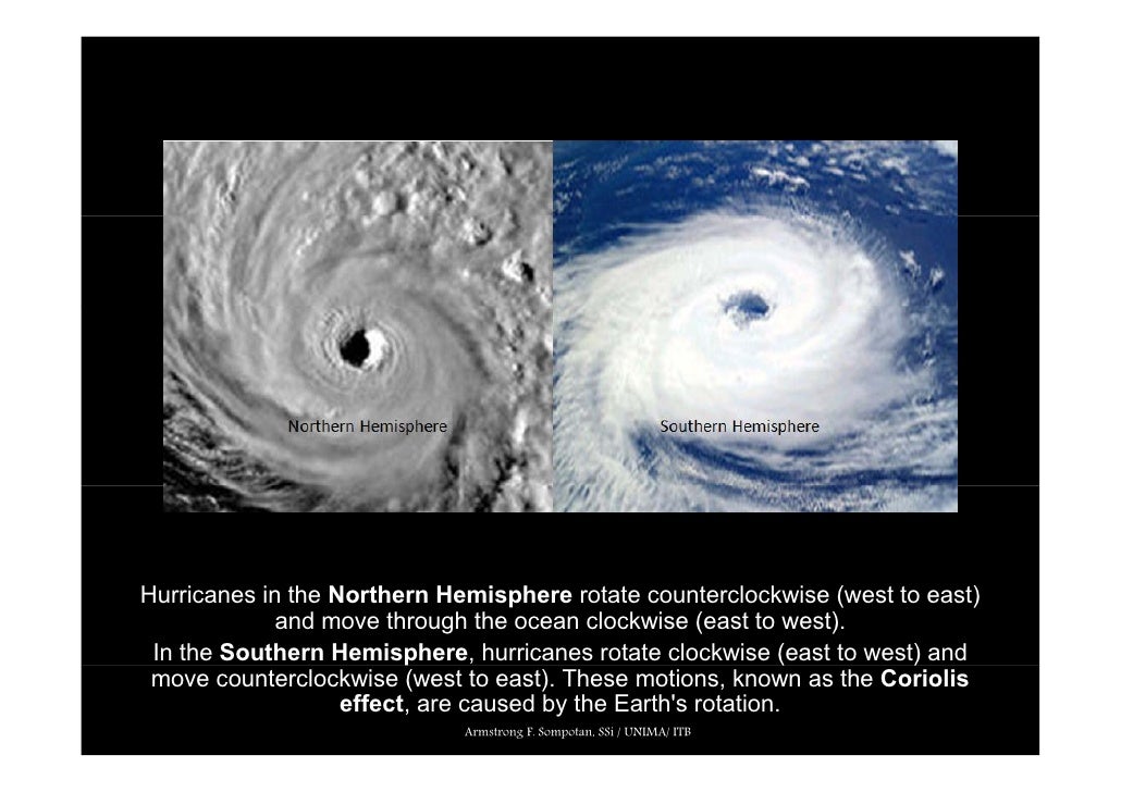 The Phenomenon Of Tropical Cyclone