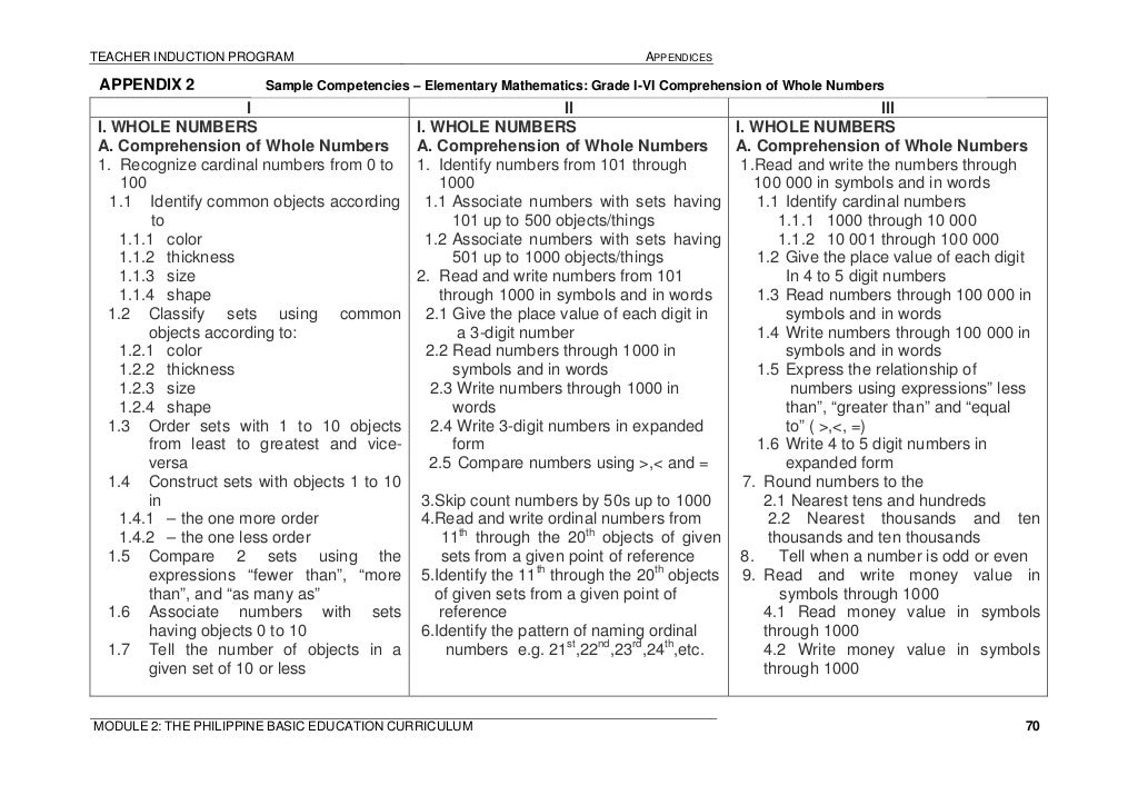 The philippinebasiceducationcurriculum