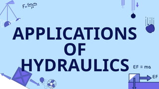 APPLICATIONS
OF
HYDRAULICS
 