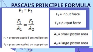 PASCAL’S PRINCIPLE FORMULA
 
