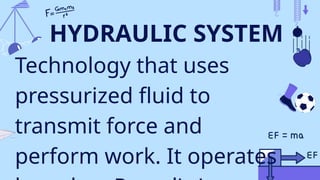 HYDRAULIC SYSTEM
Technology that uses
pressurized fluid to
transmit force and
perform work. It operates
 