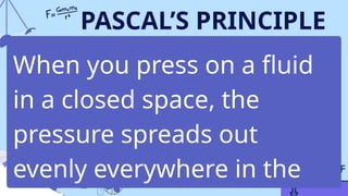 PASCAL’S PRINCIPLE
When you press on a fluid
in a closed space, the
pressure spreads out
evenly everywhere in the
 