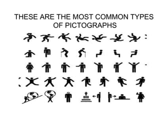 THESE ARE THE MOST COMMON TYPES
OF PICTOGRAPHS

 