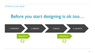 3. When to do what?	


Before you start designing is ok too…	

1. STRATEGY	


RESEARCH	


2. DESIGN	


3. BUILD	


4. LAUNCH	


RESEARCH	


26

 