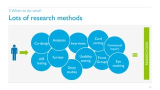 3. When to do what?	


Co-design	


A/B
testing	


Analytics	


Interviews	


Usability
testing	


Surveys	

Diary
studies	


Card
sorting	


Contextual
inquiry	


Focus
Groups	


Eye
tracking	


RESEARCH DATA	


Lots of research methods	


29

 