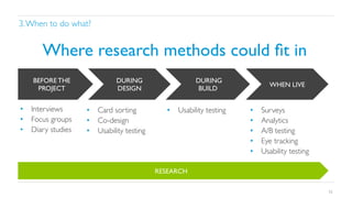 3. When to do what?	


Where research methods could ﬁt in	

BEFORE THE
PROJECT	


•  Interviews	

•  Focus groups	

•  Diary studies	


DURING
DESIGN	


•  Card sorting	

•  Co-design	

•  Usability testing	


DURING
BUILD	


•  Usability testing	


WHEN LIVE	


• 
• 
• 
• 
• 

Surveys	

Analytics	

A/B testing	

Eye tracking	

Usability testing	


RESEARCH	

32

 