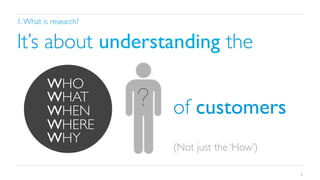 1. What is research?	


It’s about understanding the	

WHO	

WHAT	

WHEN	

WHERE	

WHY	


? of customers	

(Not just the ‘How’)	

6

 