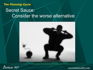 The Planning Cycle

 Secret Sauce:
   Consider the worse alternative




Business 901                  www.business901.com
 