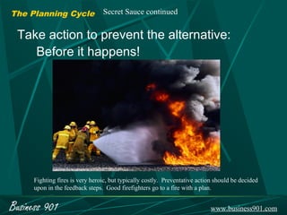 The Planning Cycle              Secret Sauce continued


 Take action to prevent the alternative:
    Before it happens!




     Fighting fires is very heroic, but typically costly. Preventative action should be decided
     upon in the feedback steps. Good firefighters go to a fire with a plan.


Business 901                                                                www.business901.com
 