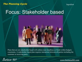 The Planning Cycle                                                                    Ingredient



  Focus: Stakeholder based




    Plans that are not stakeholder based will seldom meet deadlines or finish within budgets
    constraints. A stakeholder based plan requires interaction between all parties including the
    customer or receiving party.


Business 901                                                                 www.business901.com
 