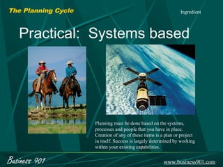 The Planning Cycle                                              Ingredient



   Practical: Systems based




                     Planning must be done based on the systems,
                     processes and people that you have in place.
                     Creation of any of these items is a plan or project
                     in itself. Success is largely determined by working
                     within your existing capabilities.


Business 901                                            www.business901.com
 