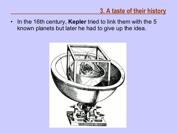 The Platonic Solids