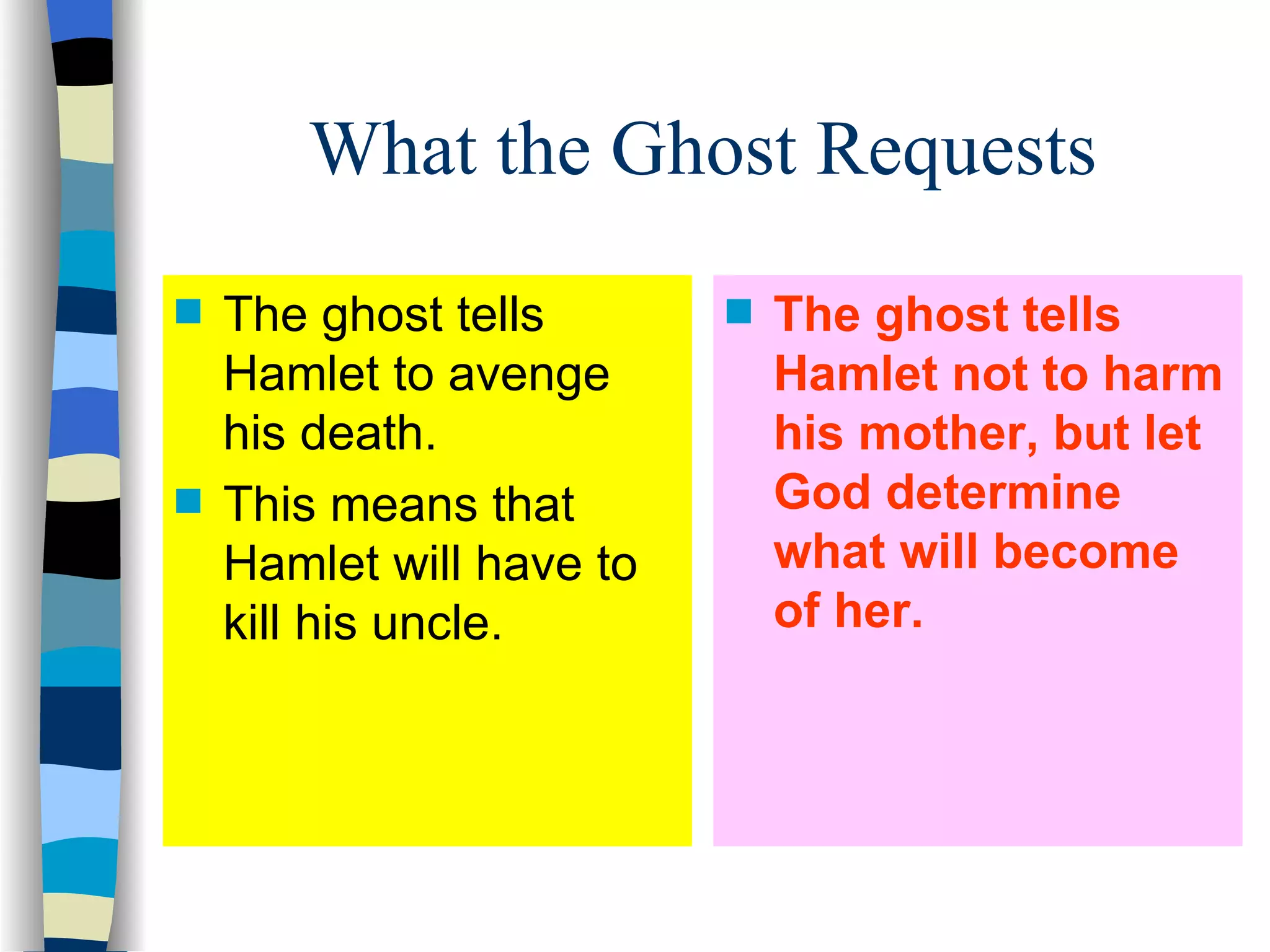What the Ghost Requests The ghost tells Hamlet to avenge his death. This means that Hamlet will have to kill his uncle. The ghost tells Hamlet not to harm his mother, but let God determine what will become of her.
