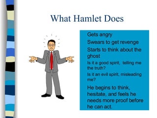 What Hamlet Does Gets angry Swears to get revenge Starts to think about the ghost Is it a good spirit,  telling me the truth? Is it an evil spirit, misleading me? He begins to   think, hesitate, and feels he needs more proof before he can act. 
