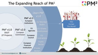 PM2 v1.0
DIGIT
(IT Projects)
PM2 v2.0
European
Commission
PM2 v2.5
European
Institutions
Open PM2
v1.0
EU Member
States
EU...