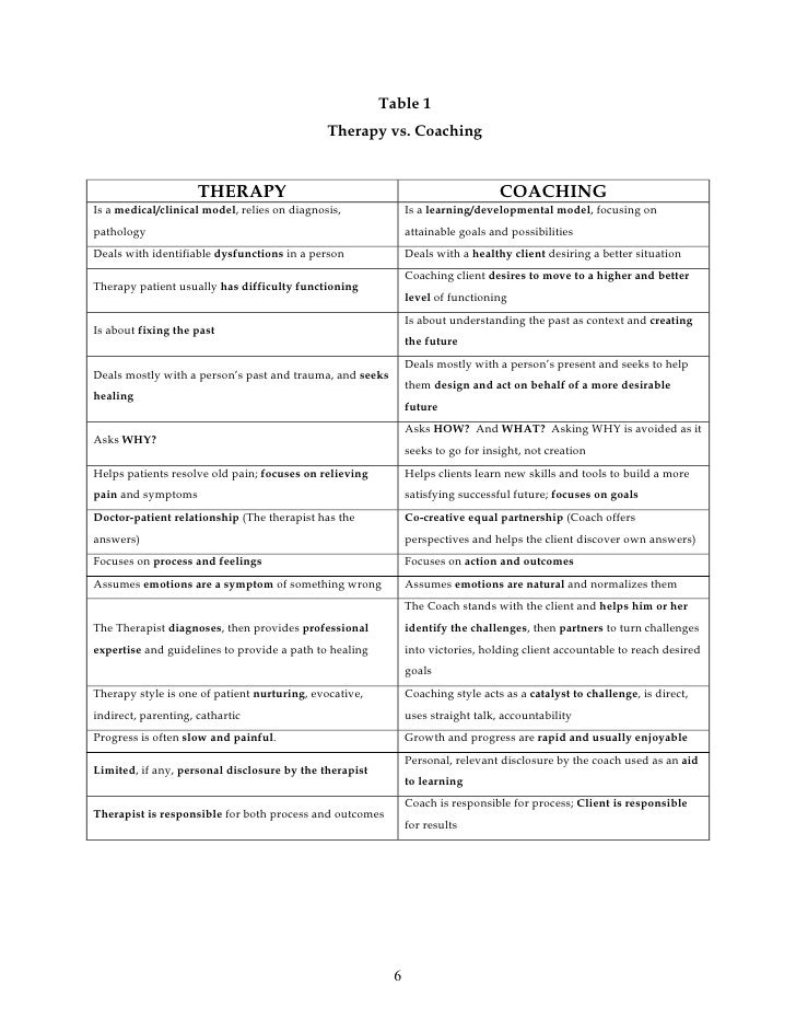 Leaseholders Do Your Homework To Fight Back Spend Save Learning Experience Essay Online Writing Program also Example Of A Good Thesis Statement For An Essay High School Essays Examples