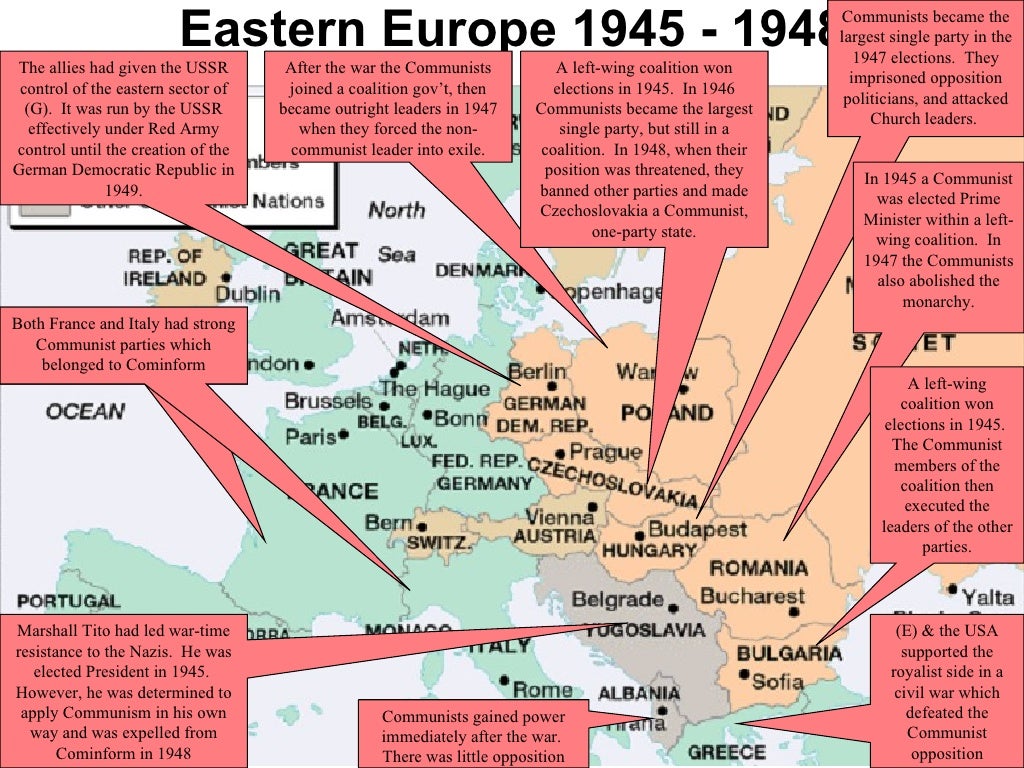 The Potsdam Conference 