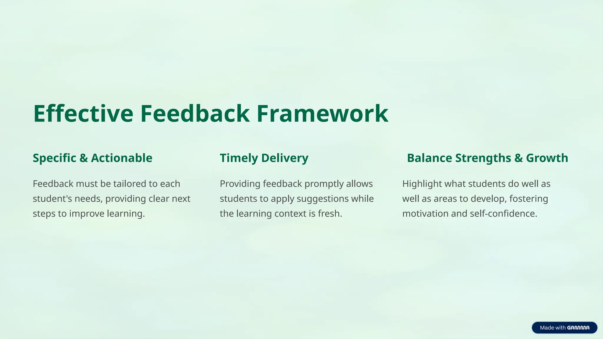Effective Feedback Framework
Specific & Actionable
Feedback must be tailored to each
student's needs, providing clear next
steps to improve learning.
Timely Delivery
Providing feedback promptly allows
students to apply suggestions while
the learning context is fresh.
Balance Strengths & Growth
Highlight what students do well as
well as areas to develop, fostering
motivation and self-confidence.
 