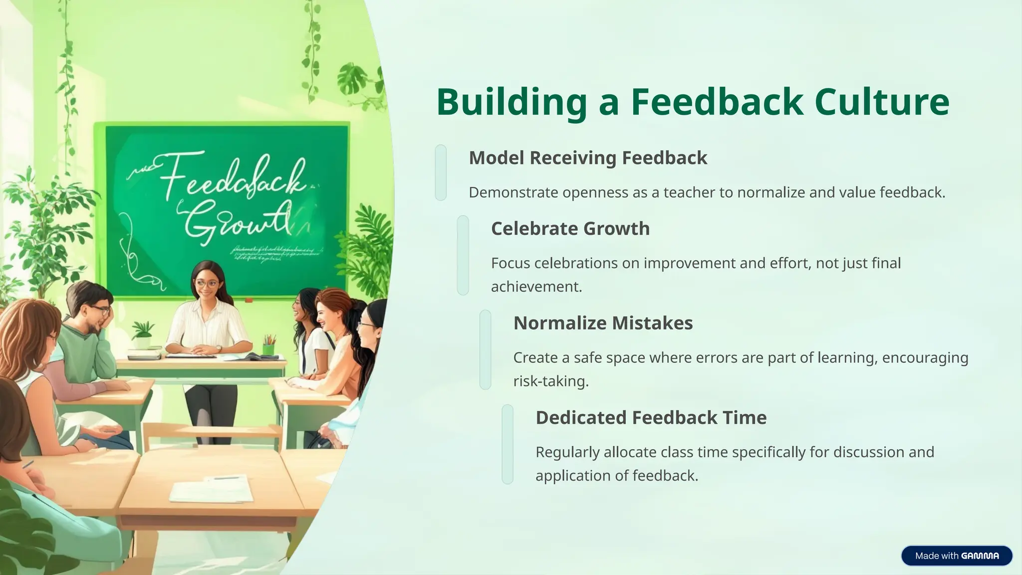 Building a Feedback Culture
Model Receiving Feedback
Demonstrate openness as a teacher to normalize and value feedback.
Celebrate Growth
Focus celebrations on improvement and effort, not just final
achievement.
Normalize Mistakes
Create a safe space where errors are part of learning, encouraging
risk-taking.
Dedicated Feedback Time
Regularly allocate class time specifically for discussion and
application of feedback.
 