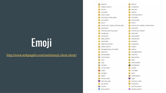 Mastering Markdown Mastering Markdown