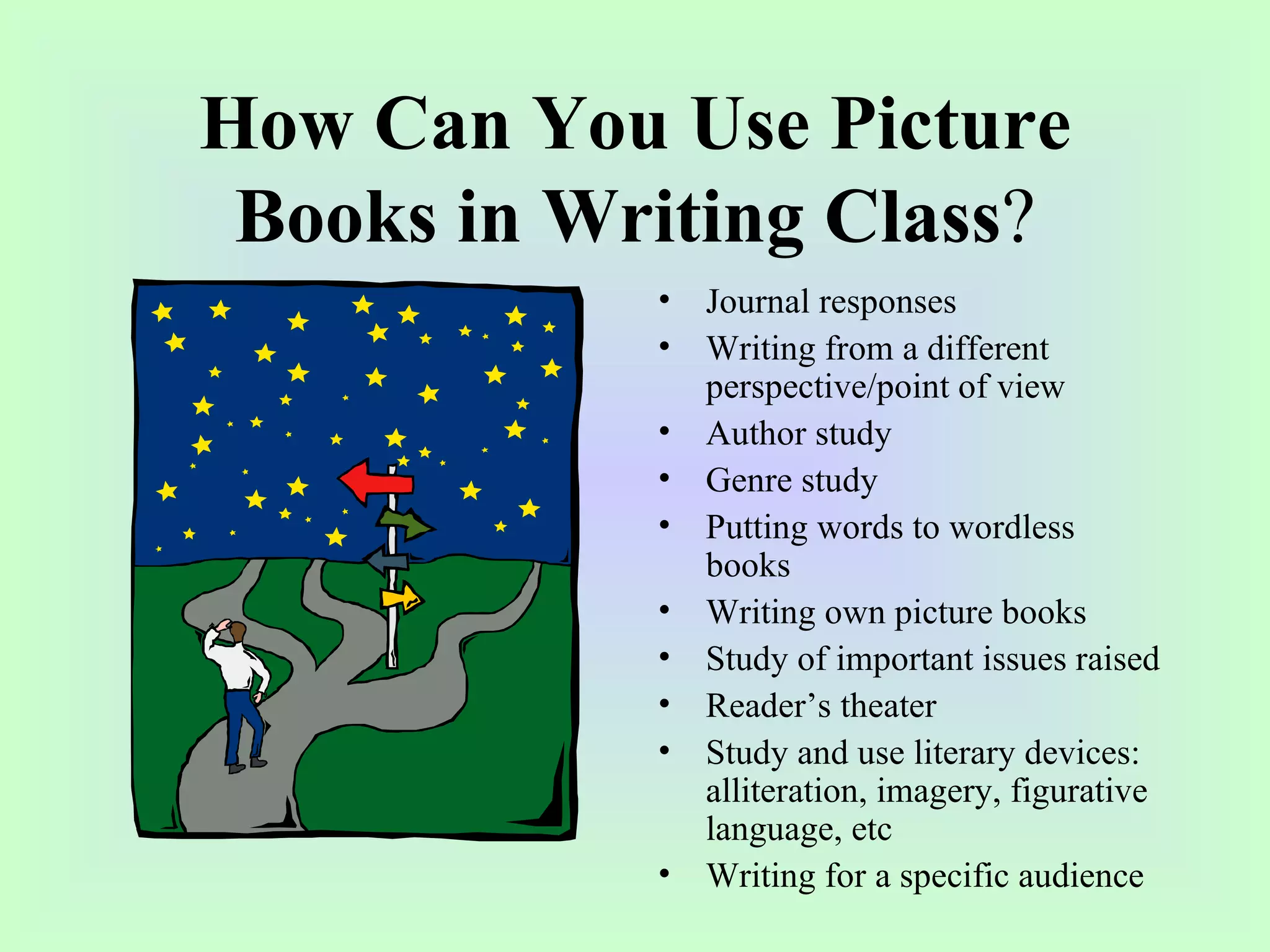 How Can You Use Picture Books in Writing Class ? Journal responses Writing from a different perspective/point of view Author study Genre study Putting words to wordless books Writing own picture books Study of important issues raised Reader’s theater Study and use literary devices: alliteration, imagery, figurative language, etc Writing for a specific audience 