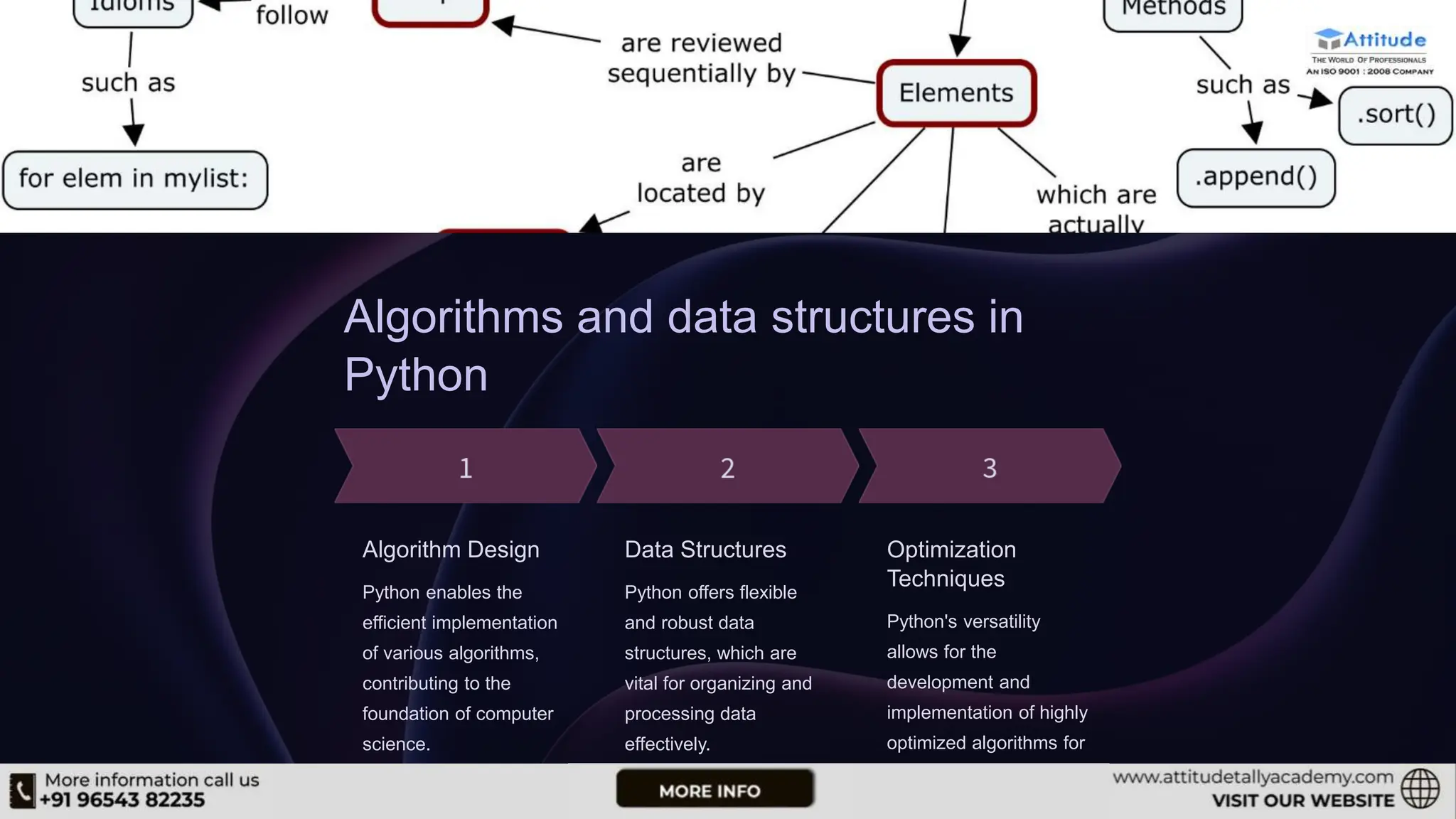 The-Power-of-Python-in-Computer-Science.pptx