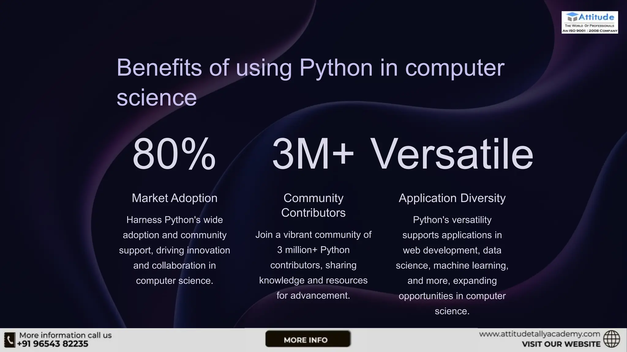 Benefits of using Python in computer
science
80%
Market Adoption
Harness Python's wide
adoption and community
support, driving innovation
and collaboration in
computer science.
3M+
Community
Contributors
Join a vibrant community of
3 million+ Python
contributors, sharing
knowledge and resources
for advancement.
Versatile
Application Diversity
Python's versatility
supports applications in
web development, data
science, machine learning,
and more, expanding
opportunities in computer
science.
 
