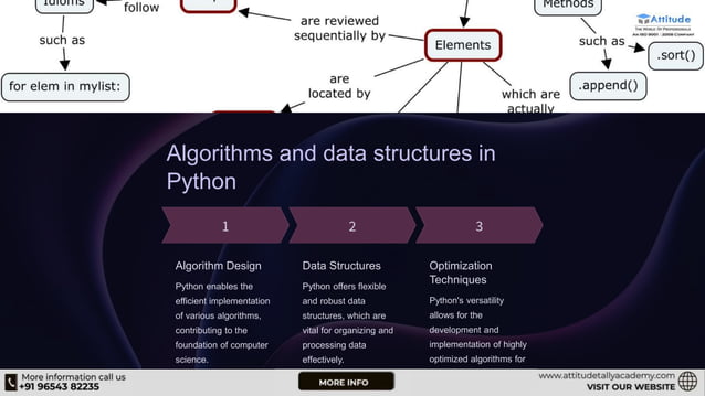 The-Power-of-Python-in-Computer-Science.pptx