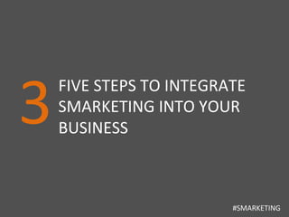 #SMARKETING 
3 
FIVE 
STEPS 
TO 
INTEGRATE 
SMARKETING 
INTO 
YOUR 
BUSINESS 
 