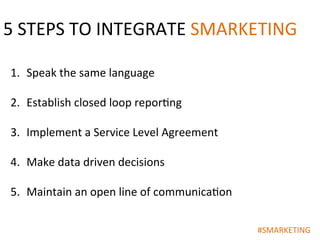 5 
STEPS 
TO 
INTEGRATE 
SMARKETING 
1. Speak 
the 
same 
language 
2. Establish 
closed 
loop 
repor5ng 
3. Implement 
a ...