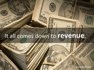#SMARKETING 
It 
all 
comes 
down 
to 
revenue. 
 