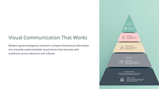 The-Power-of-the-Pyramid-Structure-History-and-Communication.pptx