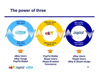The Power of Three