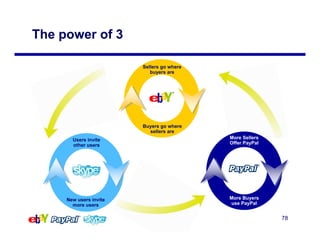 The Power of Three