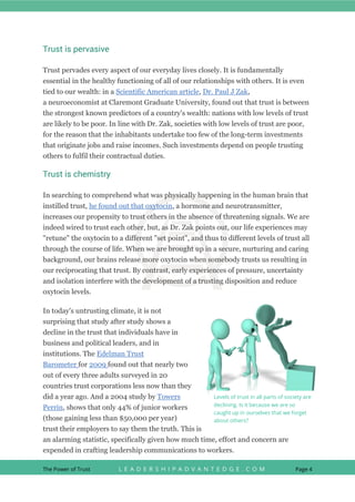 The Power of Trust to Succeed | PDF